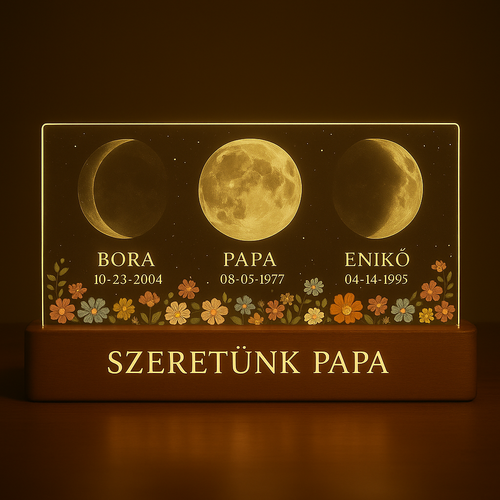 Anya-Apa holdjai – Egyedi LED lámpa