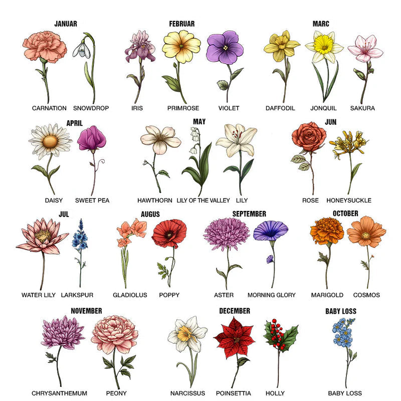 Családi Virágoskert Takaró