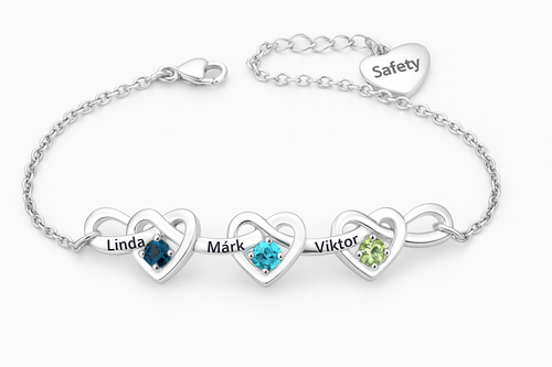 Szeretetlánc – nevek és születési kövek egy karkötőn