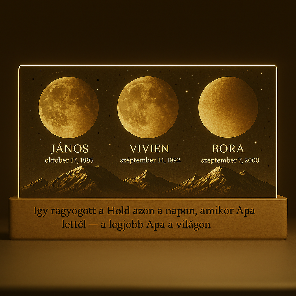 Anya-Apa holdjai – Egyedi LED lámpa