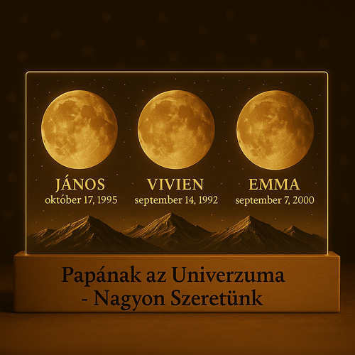 Anya-Apa holdjai – Egyedi LED lámpa